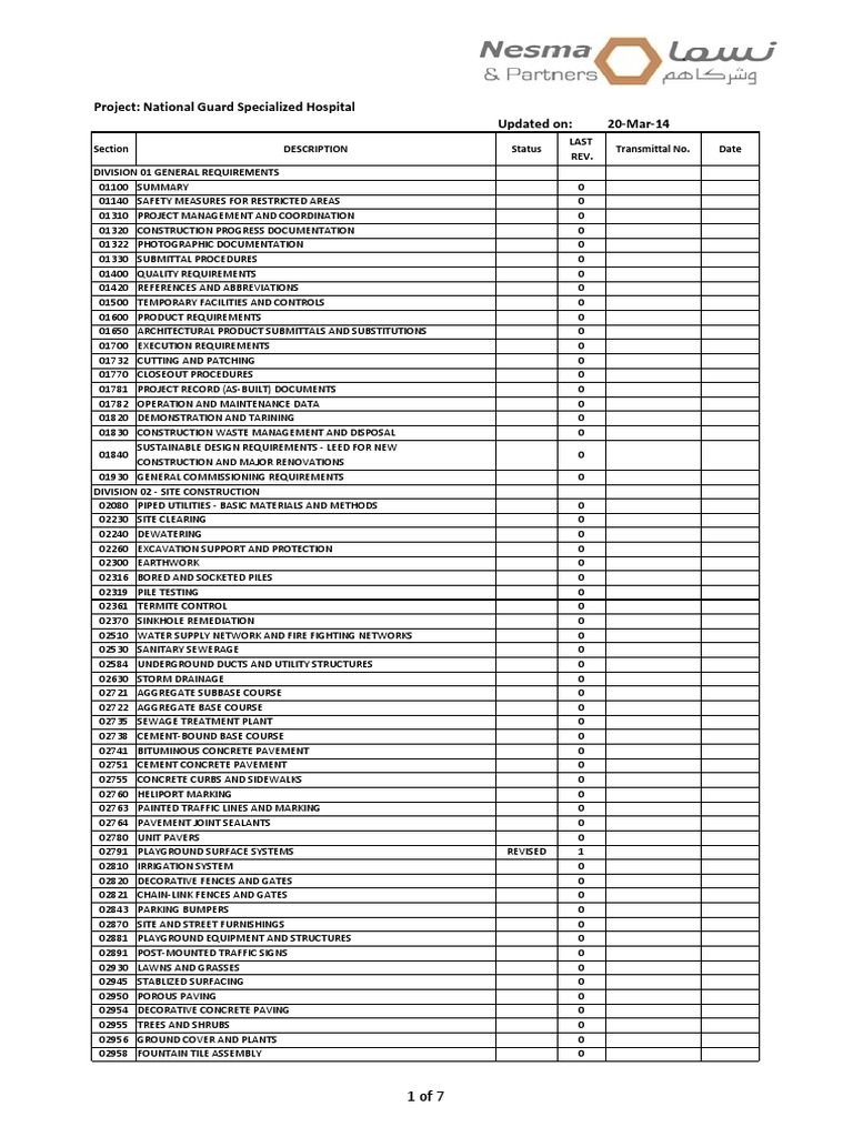 Spec-Table of Contents - Updated | PDF | Door | Roof