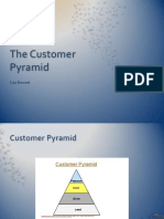 The Customer Pyramid: Lisa Berzett