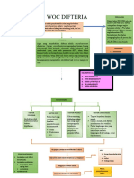 Woc Difteri Kelompok 11