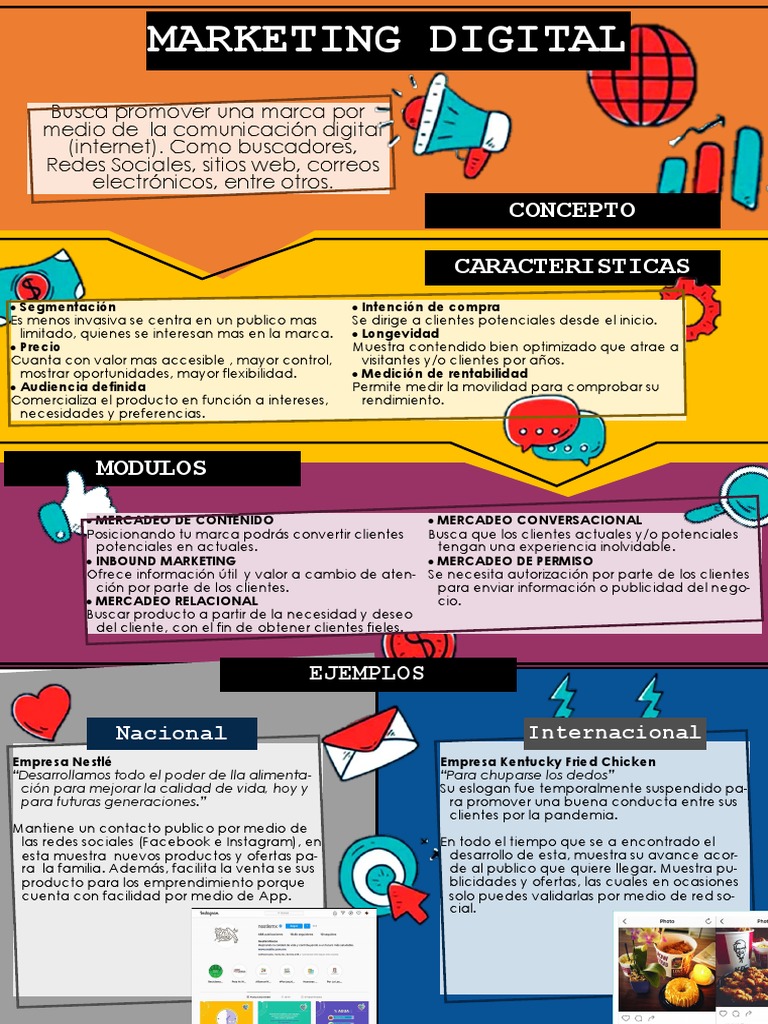 Marketing Digital | PDF | Marketing | Publicidad digital