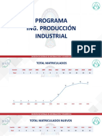 15 Prog - Ing.prod - Industrial (1) S