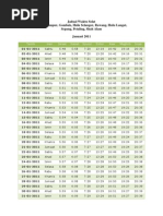 Jadual Waktu Solat Kuala Lumpur Selangor