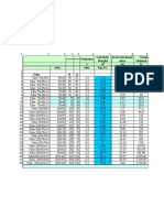 Calculate structural properties of tubes