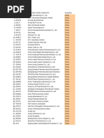 CPhI SHA Exhibitors 090609