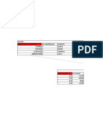 Proyecto Base de Datos