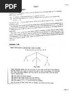 Data Structure Unit-4