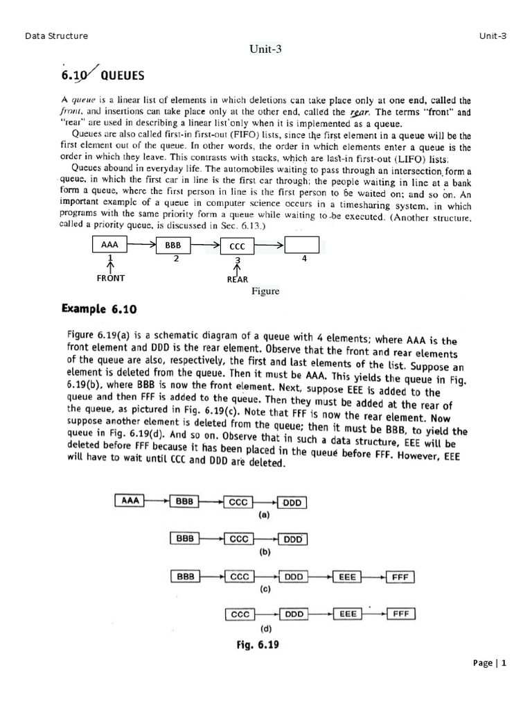 Data Structure Unit-3 | PDF | Queue (Abstract Data Type) | Pointer ...