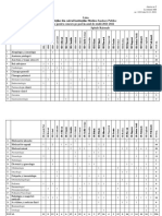 Posturi Rezidentiat 2021-2022