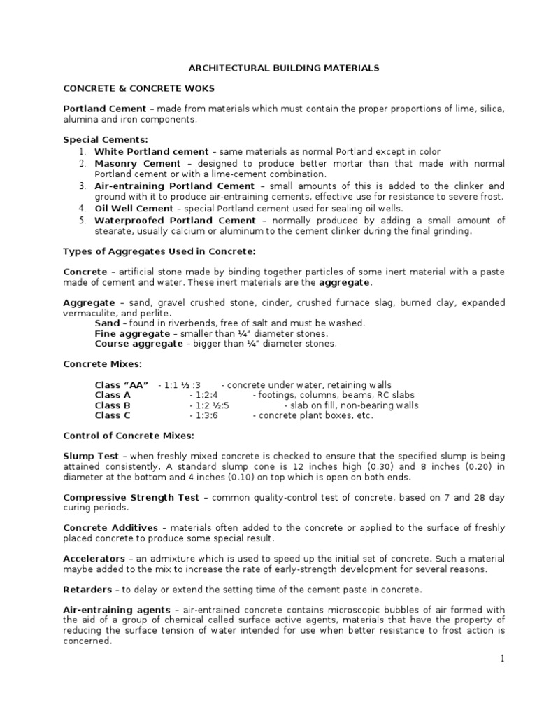Architectural Building Materials PDF Door Lumber