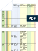 Informe de Comunicación Mirth