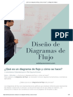 ¿Qué Es Un Diagrama de Flujo y Cómo Se Hace - La Magia de La Mejora