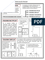 4.3.esquemas Eléctricos