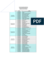 Daftar Kelompok Mentoring Ganjil 1011 (NEW)