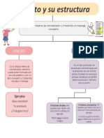 Esquema - El Texto y Su Estructura - Gonzales Arrunategui Mariana