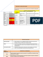 Formato EVALUACIÓN Y CLASIFICACIÓN DE RIESGO