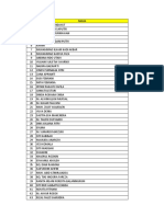 Data Registrasi Peserta