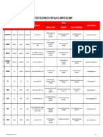 Directorio SBP Jps 2018a