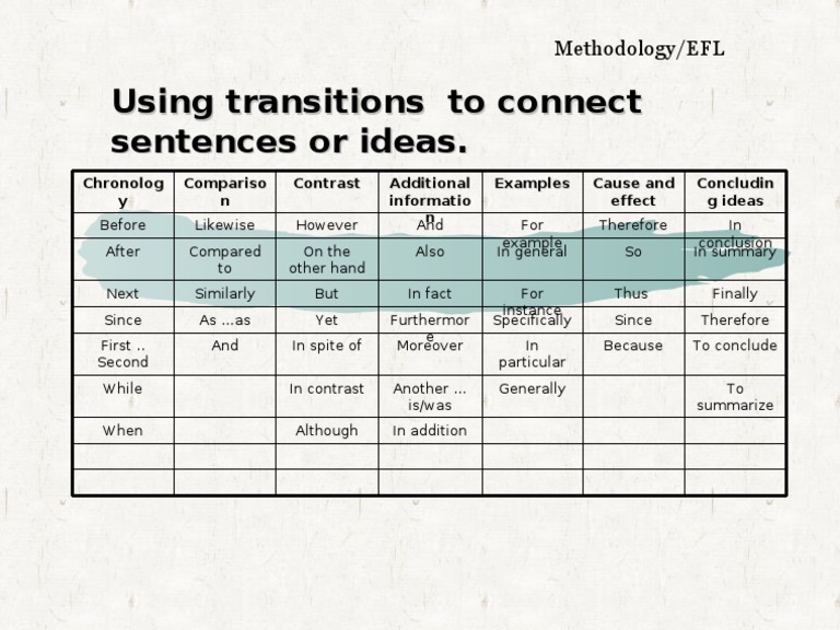 Transitions | PDF
