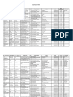 Daftar Pirt