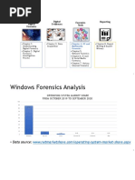 04-OS and Multimedia Forensics