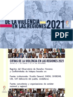Informe Final 2021
