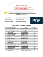 Daftar Nama Masta 2019