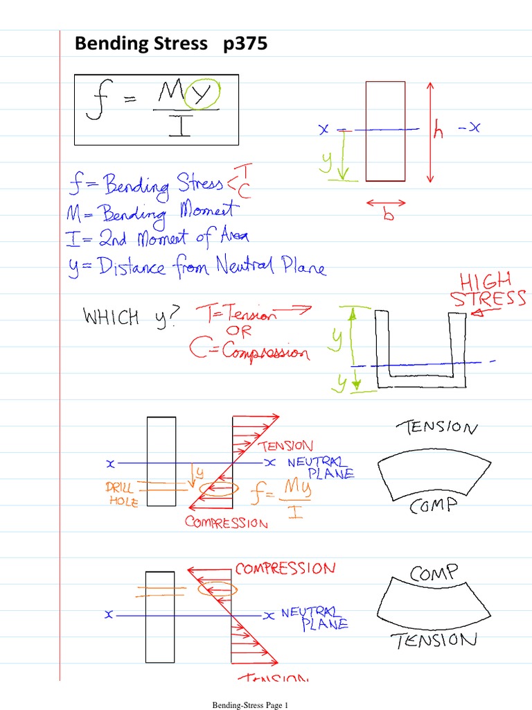 Bending Stress Calculations and Examples | PDF | Bending | Force