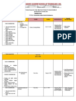 Joint Delivery Voucher Program Cookery NCII Training Plan