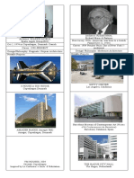 Architects and Notable Works