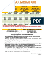 Takaful Medical Plus Table & Benefits