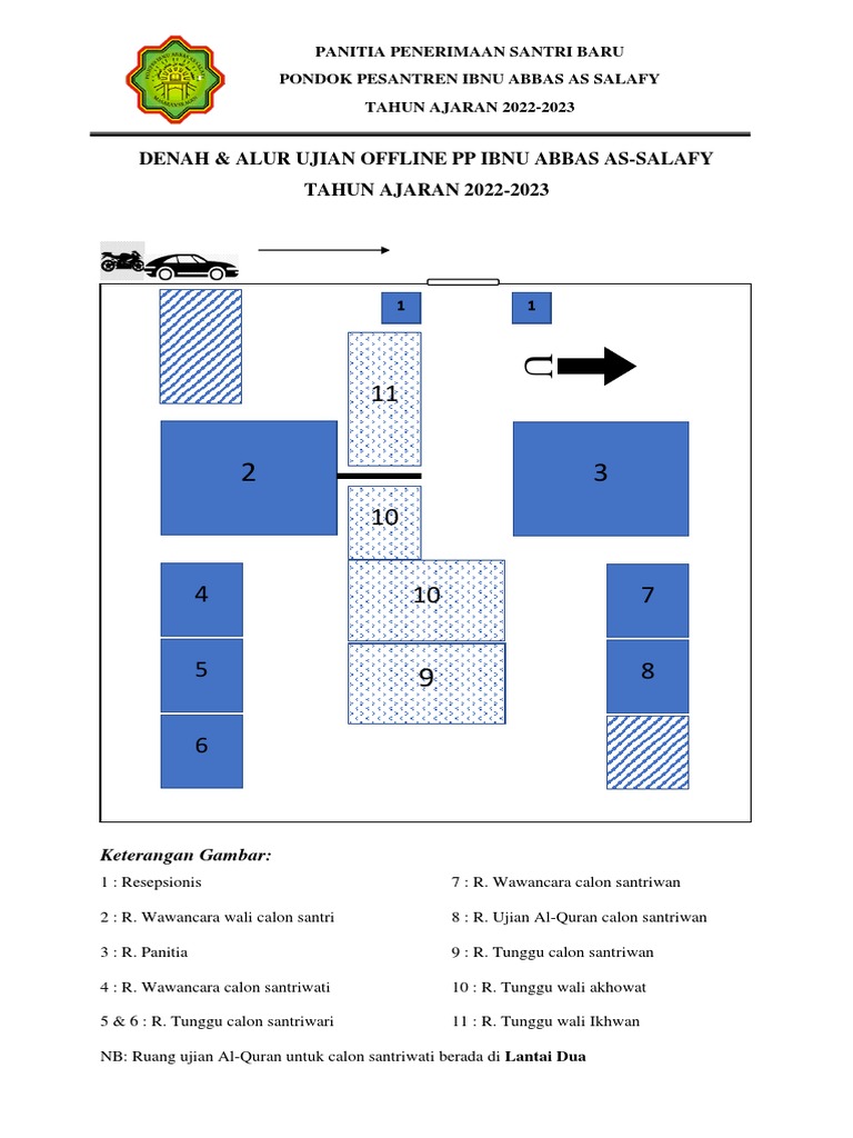 Denah & Alur Tes Offline Ppia Ta 20222023 PDF