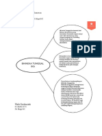 Wafa Nurfauziah Gunawan (C1aa21171) Mind Mapping Pertemuan Ke-8