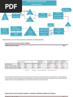 Download MBO Scharffen Berger by Puran Narwani SN54950519 doc pdf