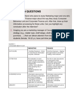 CB insights from marketing, finance and corporate finance subjects