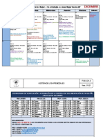 Dos Ultimas Semanas de Trabajo Del Año Lectivo 2021