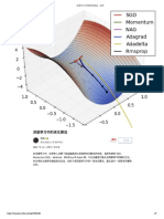 深度学习中的优化算法 - 知乎