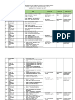 JADWAL PKKS 2021