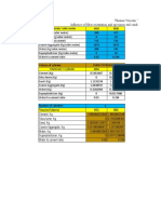 High Strength Concrete Design