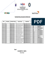 Functional Literacy Assessment Tool Data Entry: Baligayan Elementary School