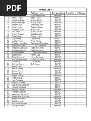 Name List