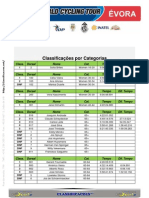 Classificações Por Categorias Eddy Merckx Granfondo 2011 - Évora