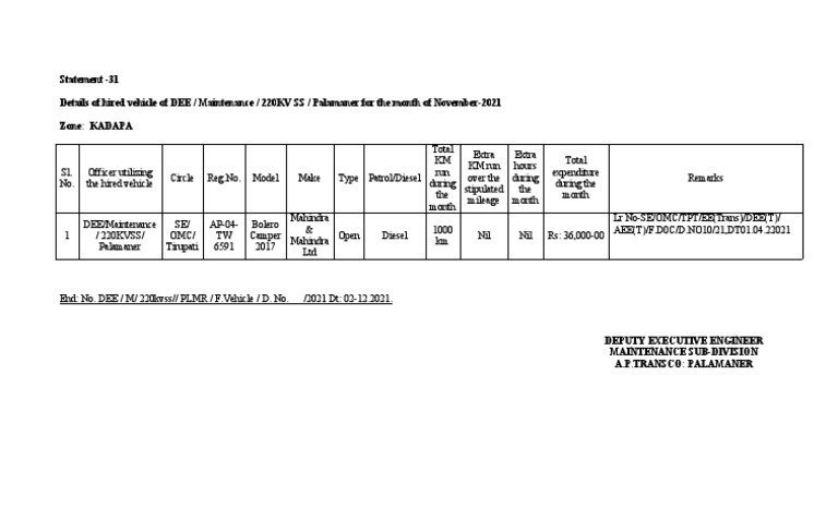 Hired Vehicle Report for 220KV SS Palamaner | PDF | Motor Vehicle | Car