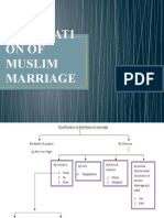 Repudiation of Muslim Marriage