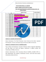 Diploma in Marine Production Course Syllabus