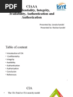 Ciaaa Confidentiality, Integrity, Availability, Authentication and Authorization