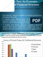 3.1. Basic Puzzles About Financial Structure Around The World