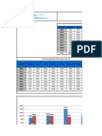 Monthly Project Progress Report