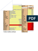 Weather Conditions and Report Cargo WT: 48992.00 LCF (A or F)