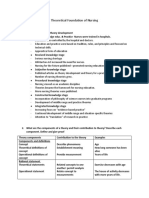 Theoretical Foundation of Nursing