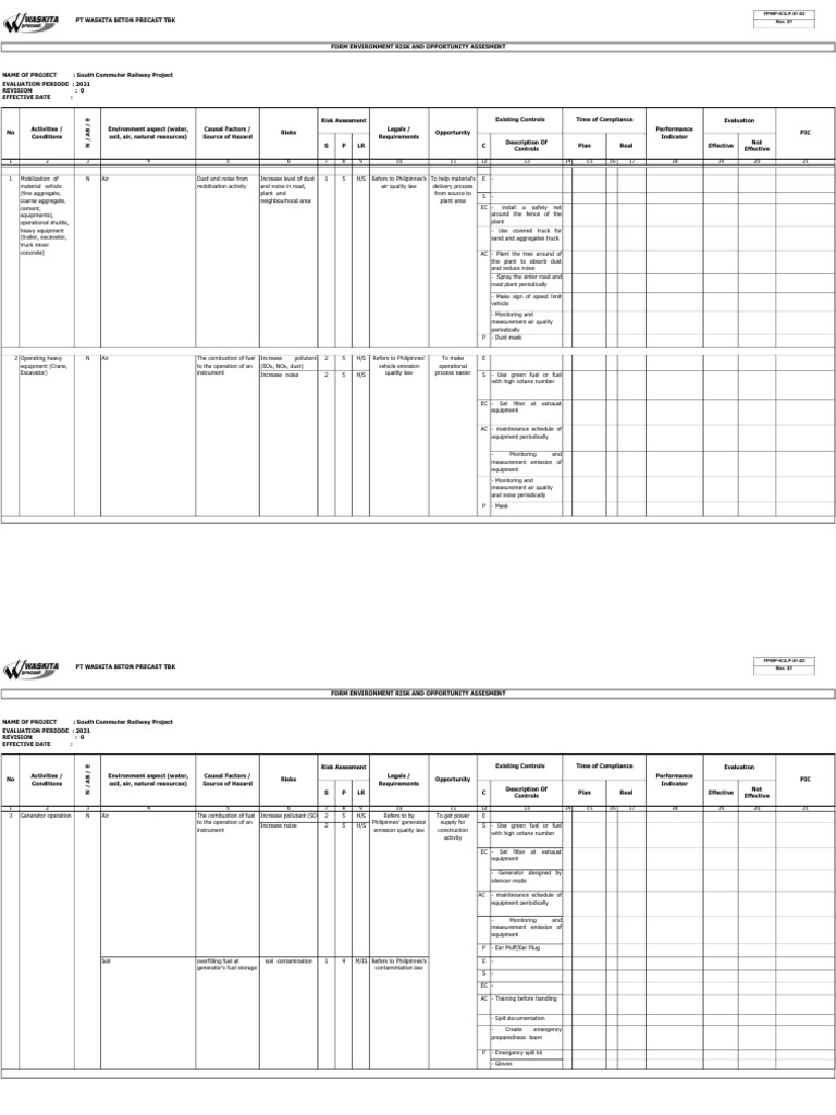 Environmental Risk Assessment Report | PDF | Road | Air Pollution